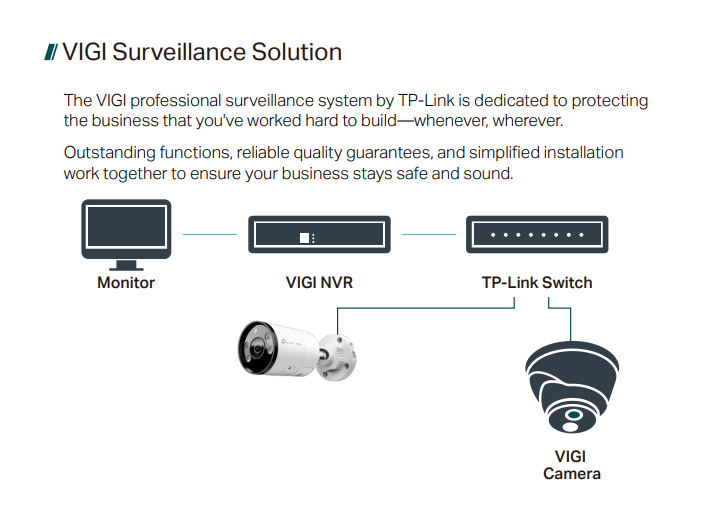 Caméra De Surveillance TP-Link Insight S385 (4 Mm) - 8 MP, MicroSD Jusqu'à 512 Go, Alimentation PoE (blanc)