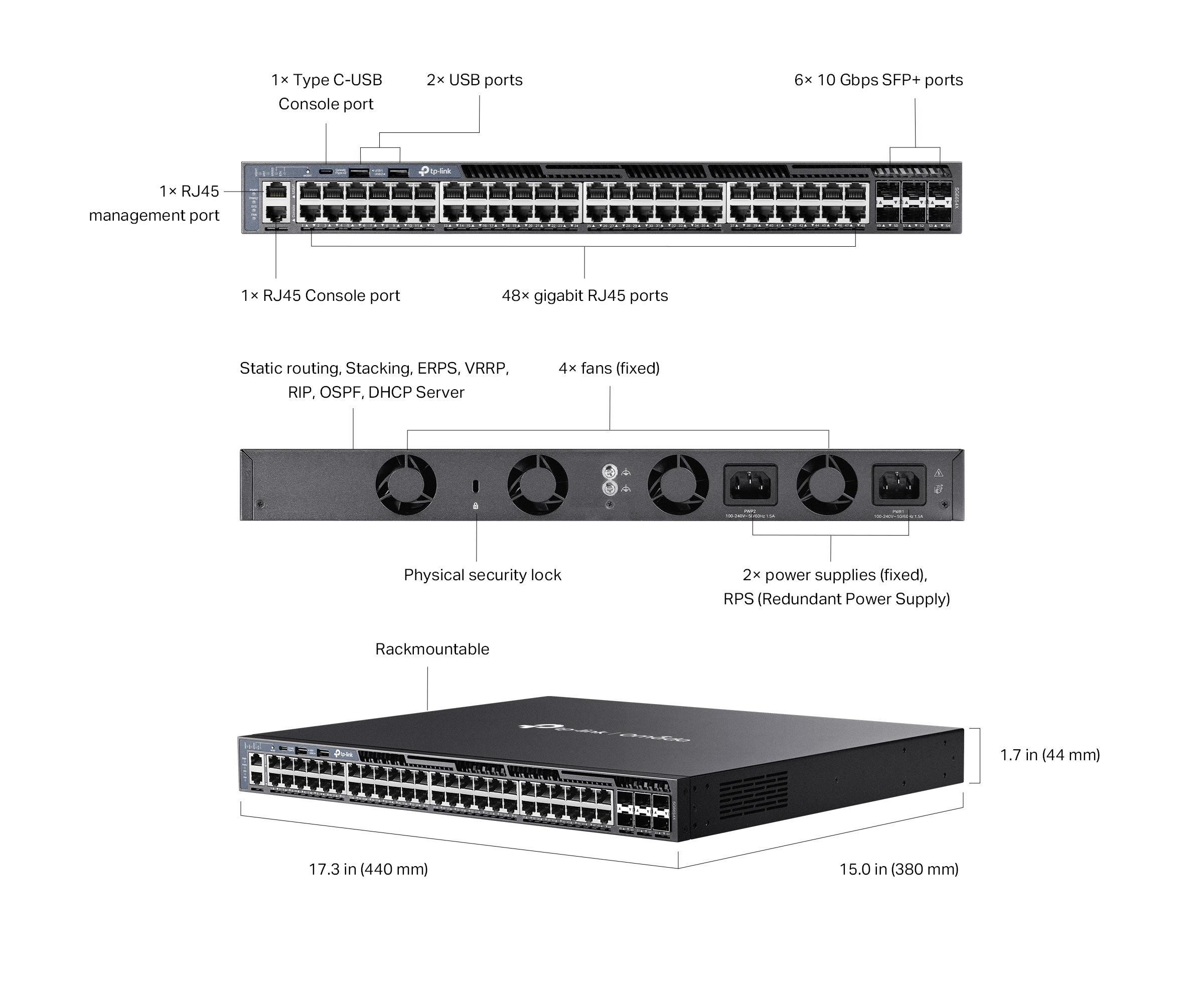 TP-Link Omada SG6654X