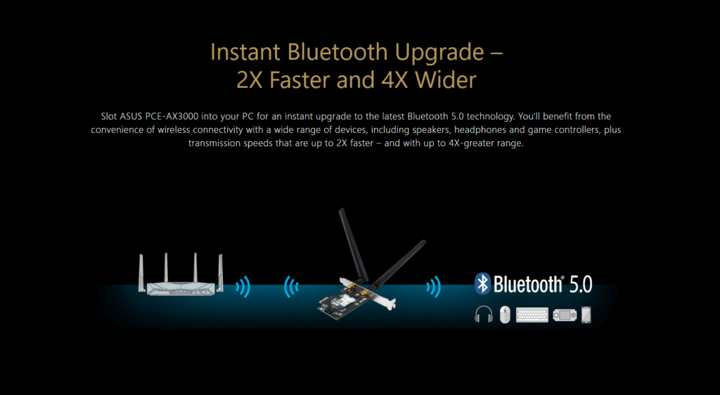ASUS PCE-AX3000