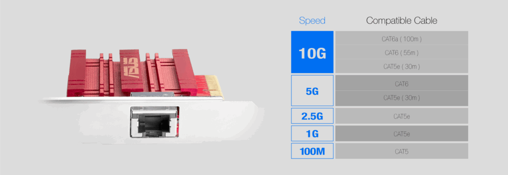 Asus XG-C100C V3