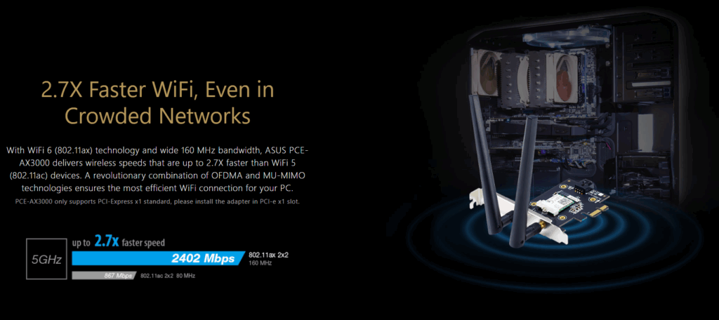 ASUS PCE-AX3000