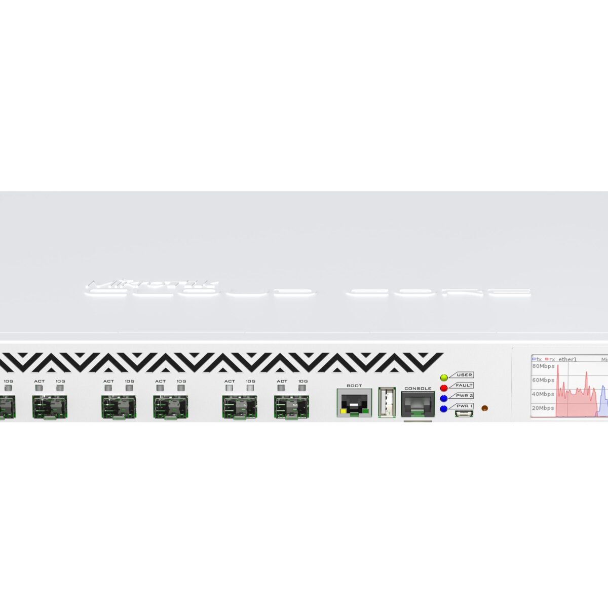 MikroTik RB3011UIAS-RM – Powerful 10-Port Gigabit Router With SFP, LCD ...