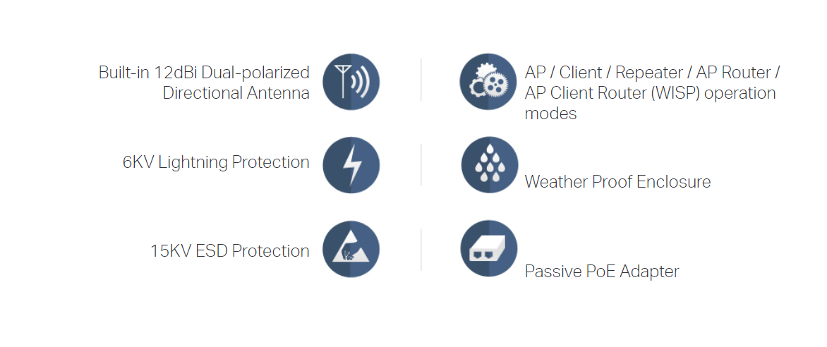 TP-Link CPE220 image 7