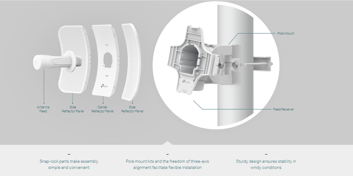 TP-Link CPE610 image 3