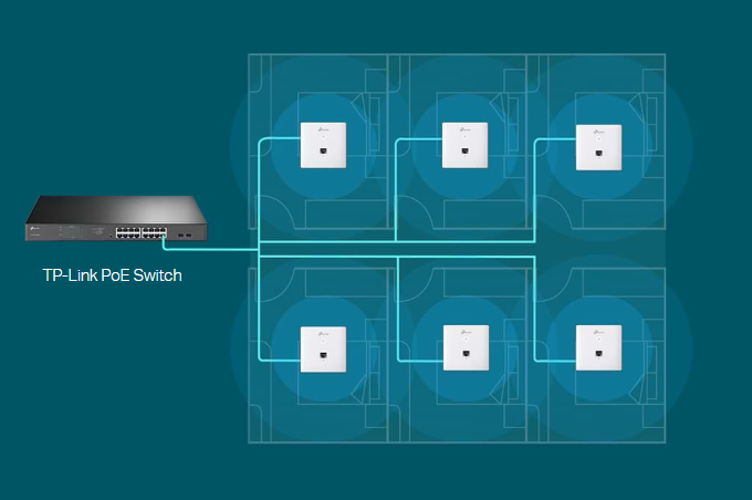 TP-Link EAP230-WALL image 5