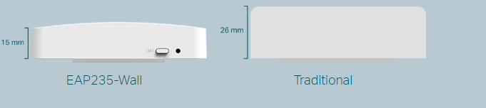 TP-Link EAP235-WALL IMAGE 3