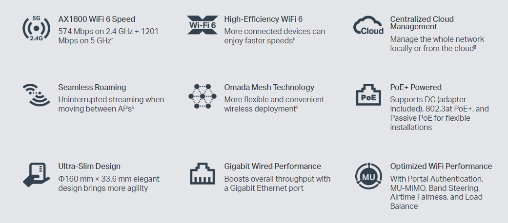 TP-Link EAP610 IMAGE 1