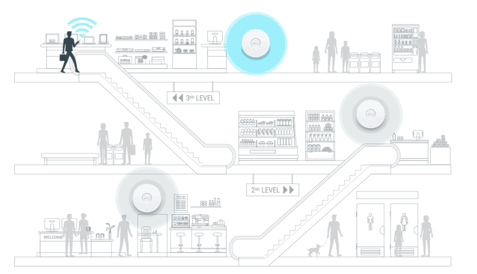 TP-Link EAP610 IMAGE 9