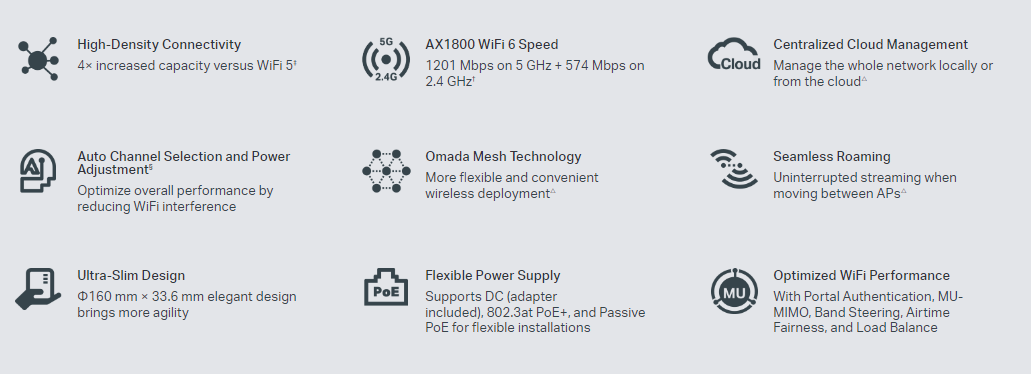 TP-Link EAP620 HD image 1