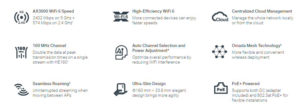 TP-Link EAP650 image 1