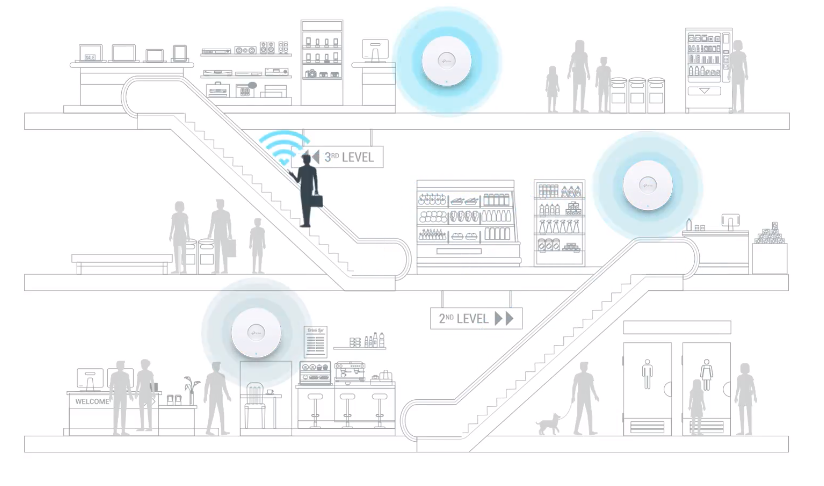 TP-Link EAP650 image 9