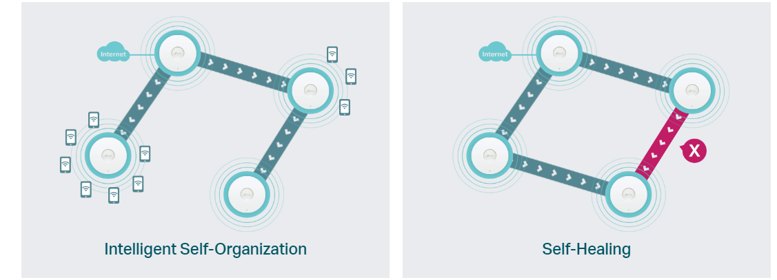 TP-Link EAP653 image 8