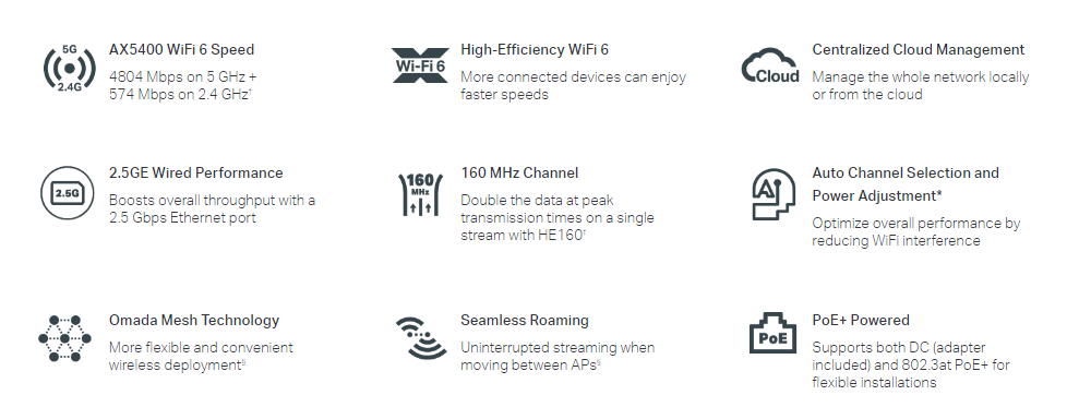 TP-Link EAP670 image 1