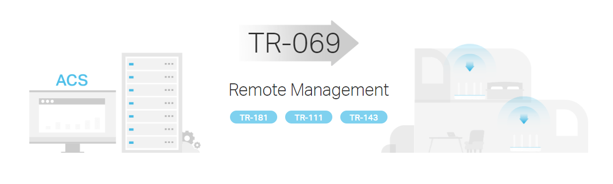 TP-Link EC220-G5(US1) image 11