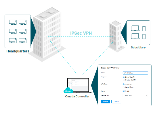 TP-Link ER605 image 5