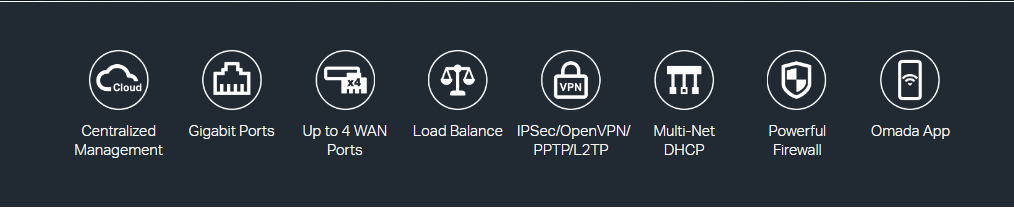 TP-Link ER7206 image 1