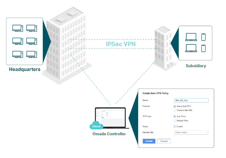 TP-Link ER7206 image 4