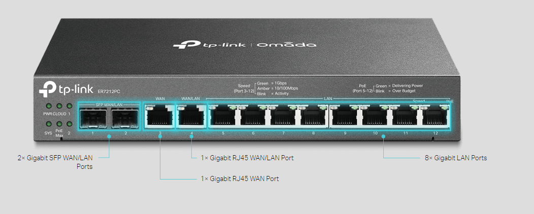 TP-Link ER7212PC image 3