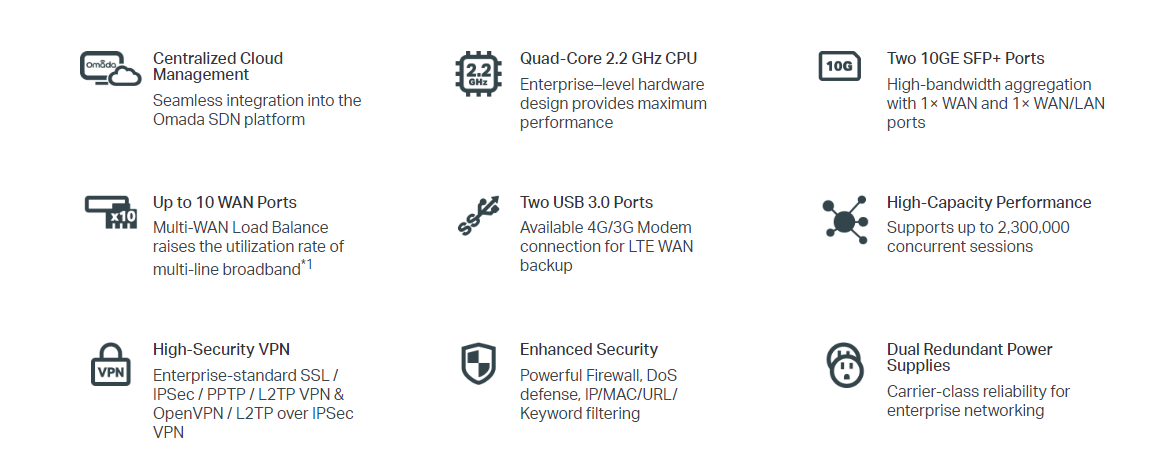 TP-Link ER8411 image 1