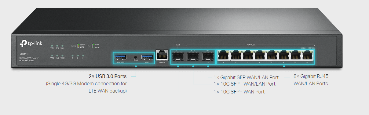 TP-Link ER8411 image 5