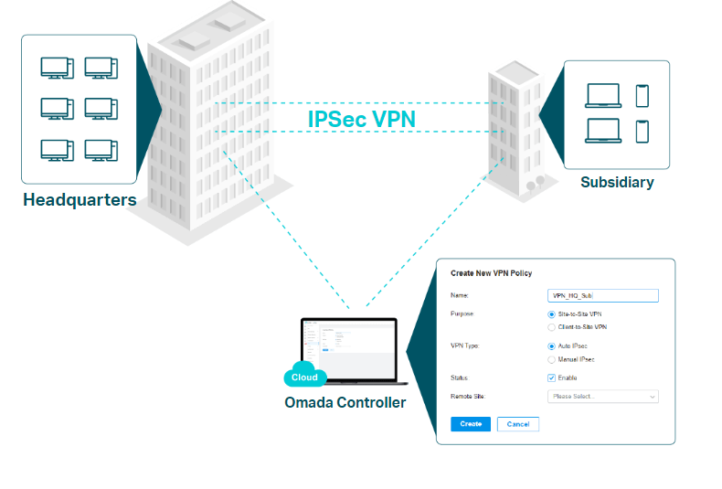 TP-Link ER8411 image 6