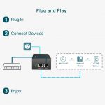 TP-Link TL-POE170S image 4