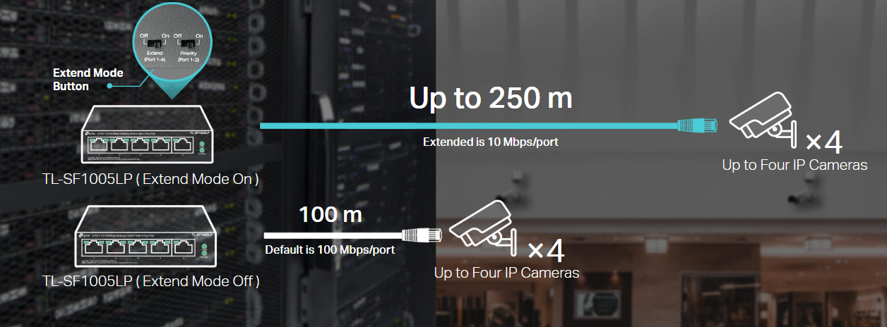 TP-Link TL-SF1005LP image 4