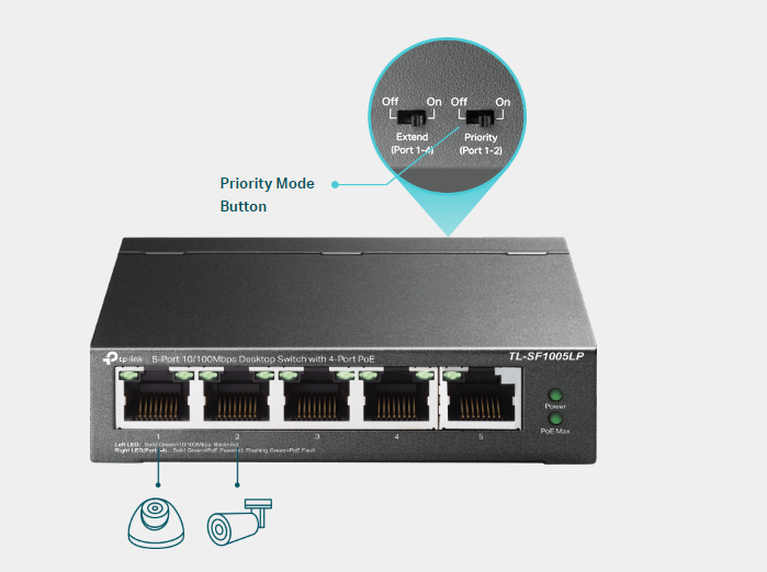 TP-Link TL-SF1005LP image 5