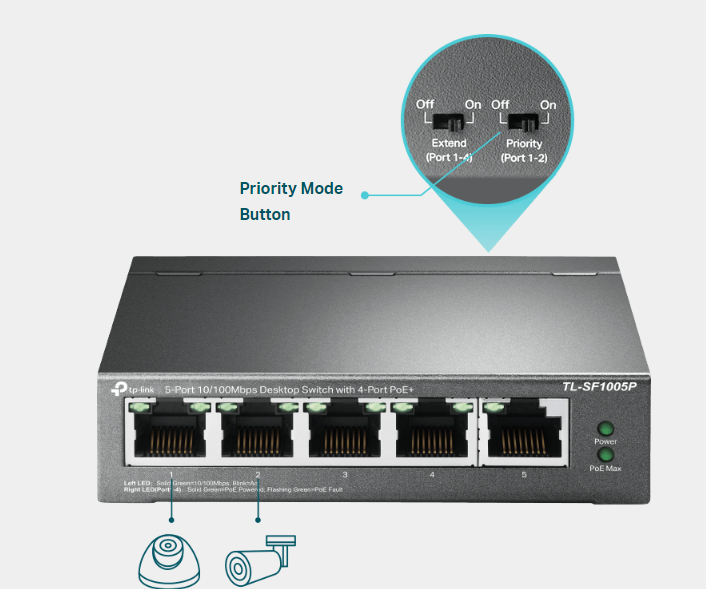 TP-Link TL-SF1005P image 5