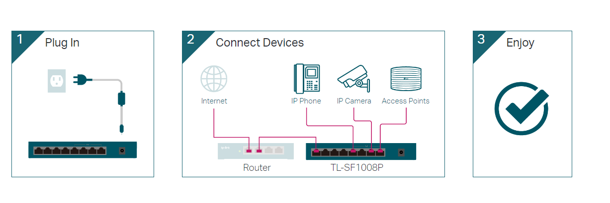 TP-Link TL-SF1008P image 3