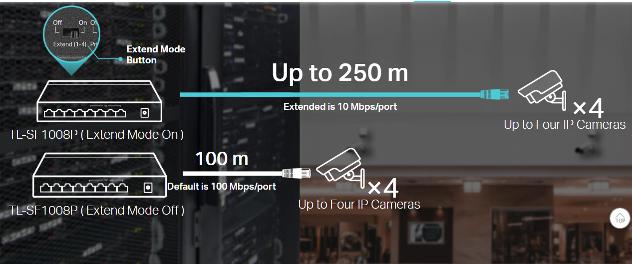 TP-Link TL-SF1008P image 4