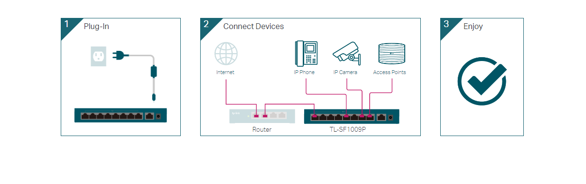 TP-Link TL-SF1009P image 3