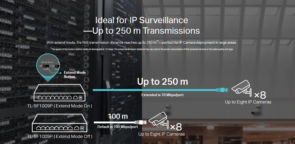 TP-Link TL-SF1009P image 4