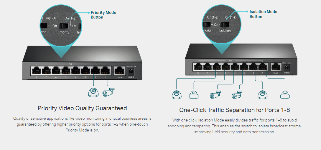 TP-Link TL-SF1009P image 5