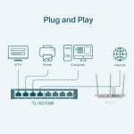 TP-Link TL-SG108E image 2