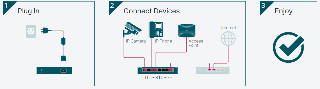 TP-Link TL-SG108PE image 4