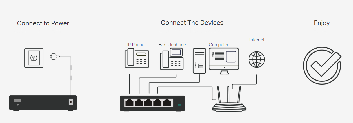 TP-Link TL-SG116 image 2