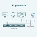 TP-Link TL-SG116E image 3