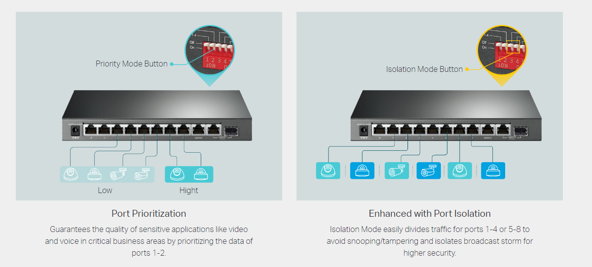 TP-Link TL-SG1210P image 5