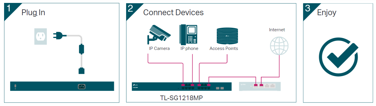 TP-Link TL-SG1218MP image 3