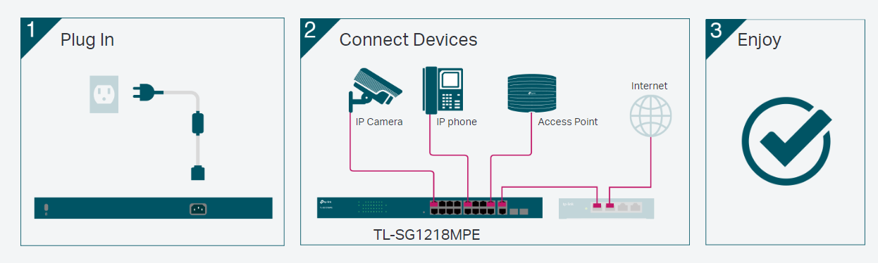 TP-Link TL-SG1218MPE image 3