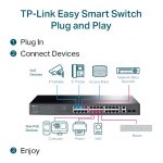 TP-Link TL-SG1428PE image 4