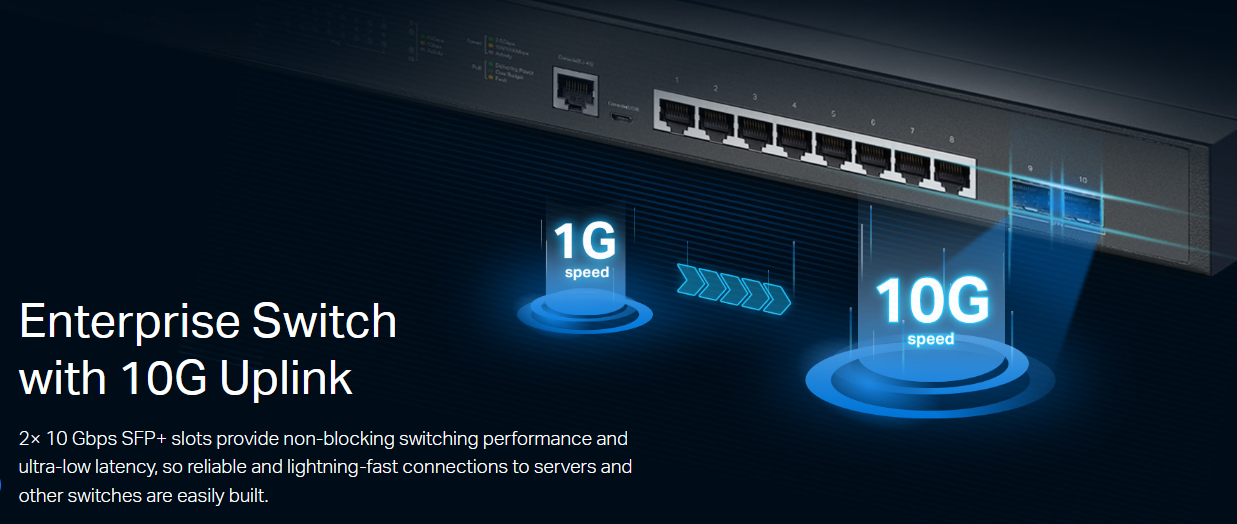 TP-Link TL-SG3210XHP-M2 image 3