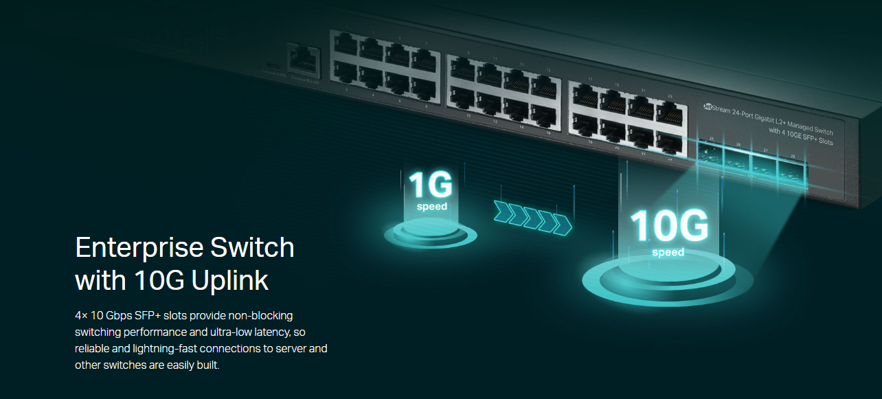 TP-Link TL-SG3428X image 2