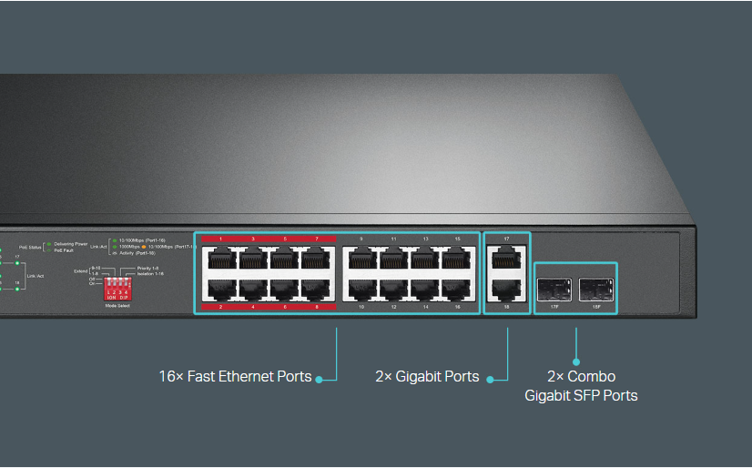 TP-Link TL-SL1218MP image 5