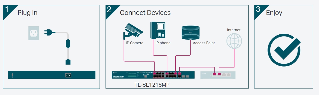 TP-Link TL-SL1218MP image 6