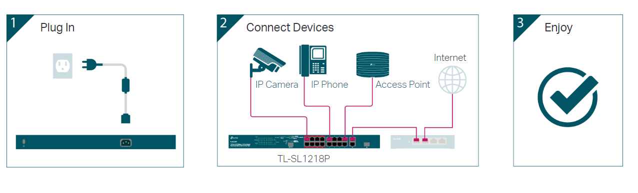 TP-Link TL-SL1226P image 9