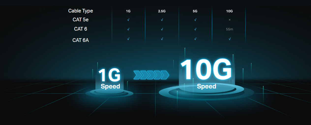 TP-Link TL-SX1008 image 10