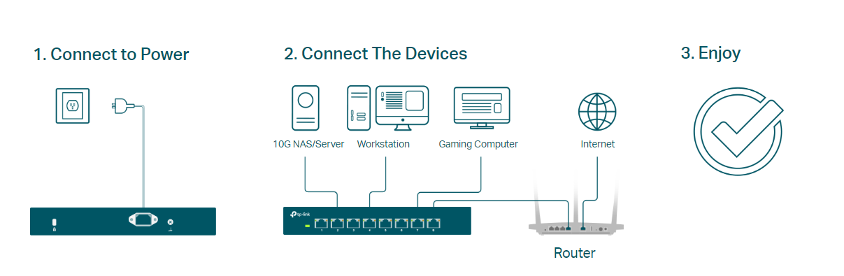 TP-Link TL-SX1008 image 8