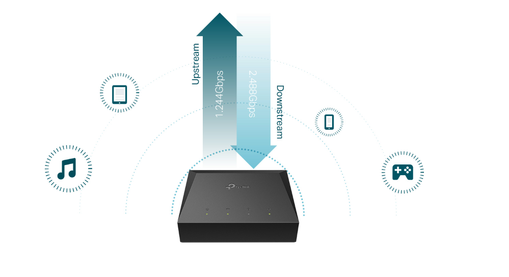 TP-Link XZ000-G7 image 1